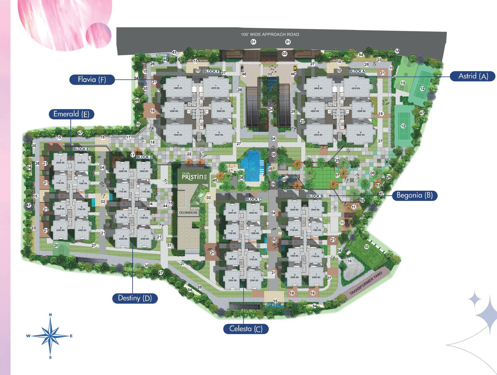 Pristinia Master plan